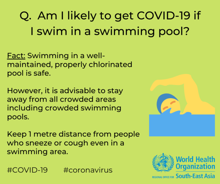 疫情下游泳，不會感染肺炎，游水是安全的--世界衛生組織