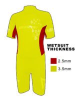 Aquasport Thermal Suit - Image 3