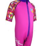 Aquasport 1mm Walrus Thermal Suit