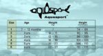 Aquasport 1mm Walrus Thermal Suit - Image 3